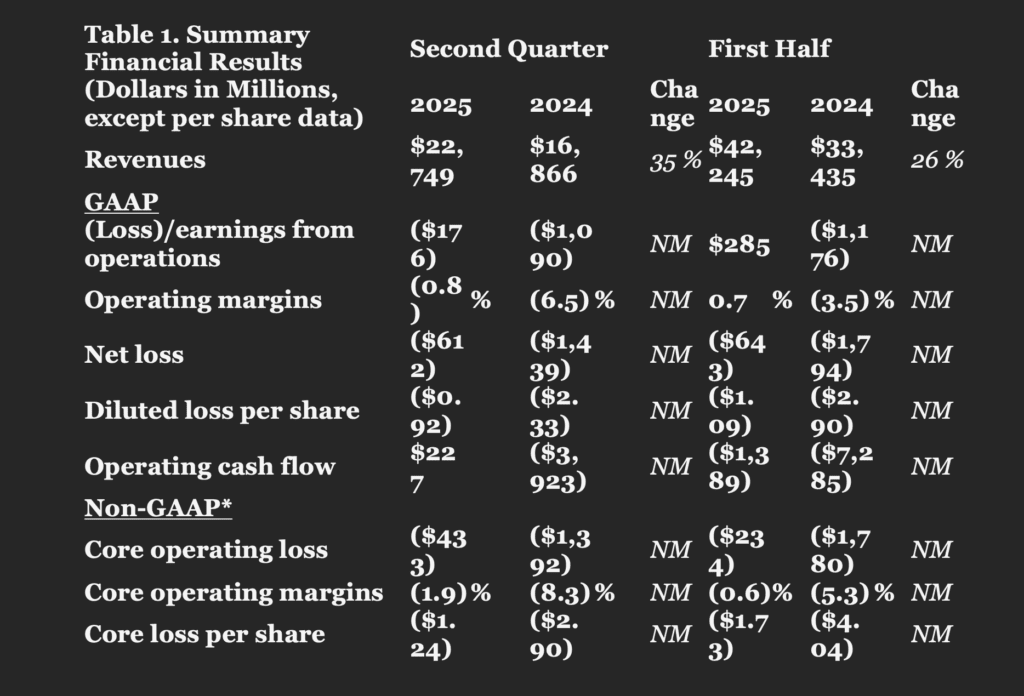 Screenshot-2025-07-30-at-09.00.24-1-1024x696