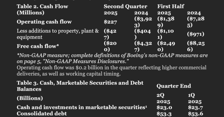 Screenshot-2025-07-30-at-09.02.15-768x401